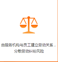 劳动关系